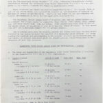 sebastopol-youth-soccer-league-1977-10