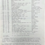 sebastopol-youth-soccer-league-1977-2