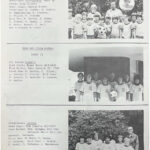 sebastopol-youth-soccer-league-1977-23