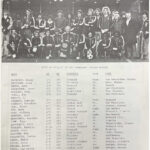 sebastopol-youth-soccer-league-1977-4