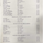 sebastopol-youth-soccer-league-1977-8